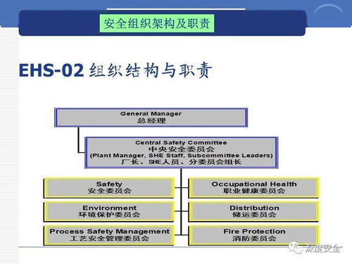 融合數(shù)字創(chuàng)意，筑牢安全基石 跨國公司安全管理文化新實(shí)踐