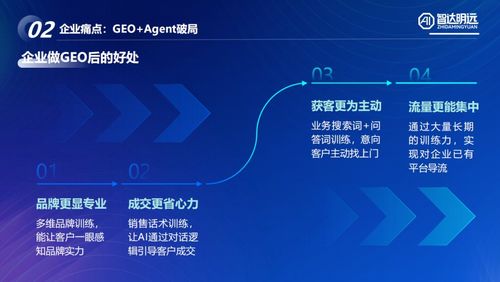 告別主觀臆斷 AI營銷時代，數字文化創意內容必須由證據驅動